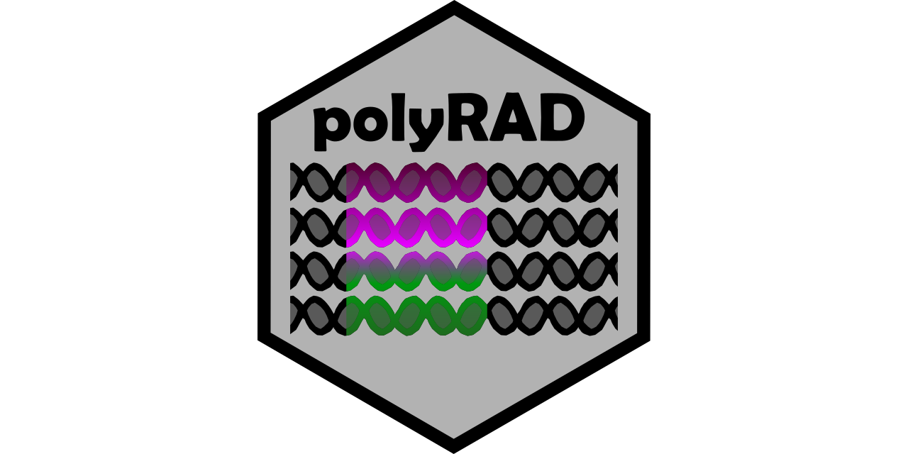 polyRAD