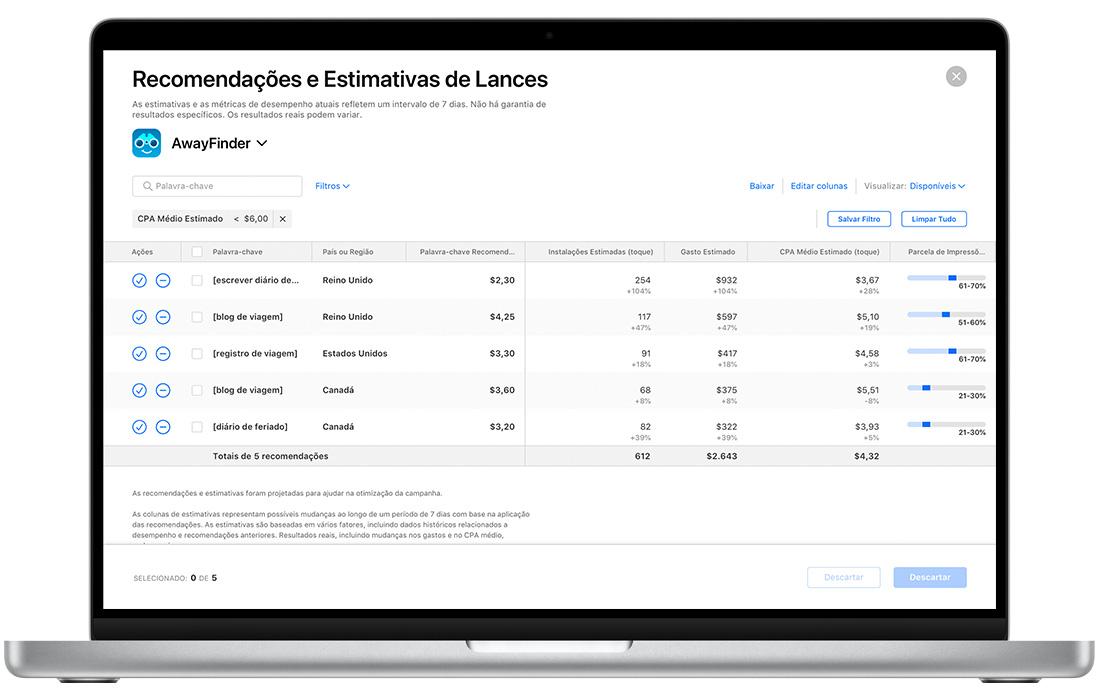 A página Recomendações e Estimativas de Lances no Apple Search Ads Advanced mostra a tabela de recomendações organizada por palavra-chave, lance de CPT máximo recomendado, instalações estimadas (toque), gasto estimado, CPA médio estimado (toque) e muito mais.