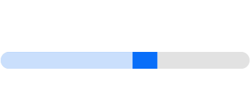 Indicatore della percentuale di visualizzazioni con un intervallo di percentuali compreso tra il 61 e il 70%.