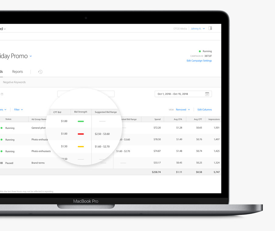 The Ad Group Keywords dashboard for a search results campaign with bid insights highlighted.