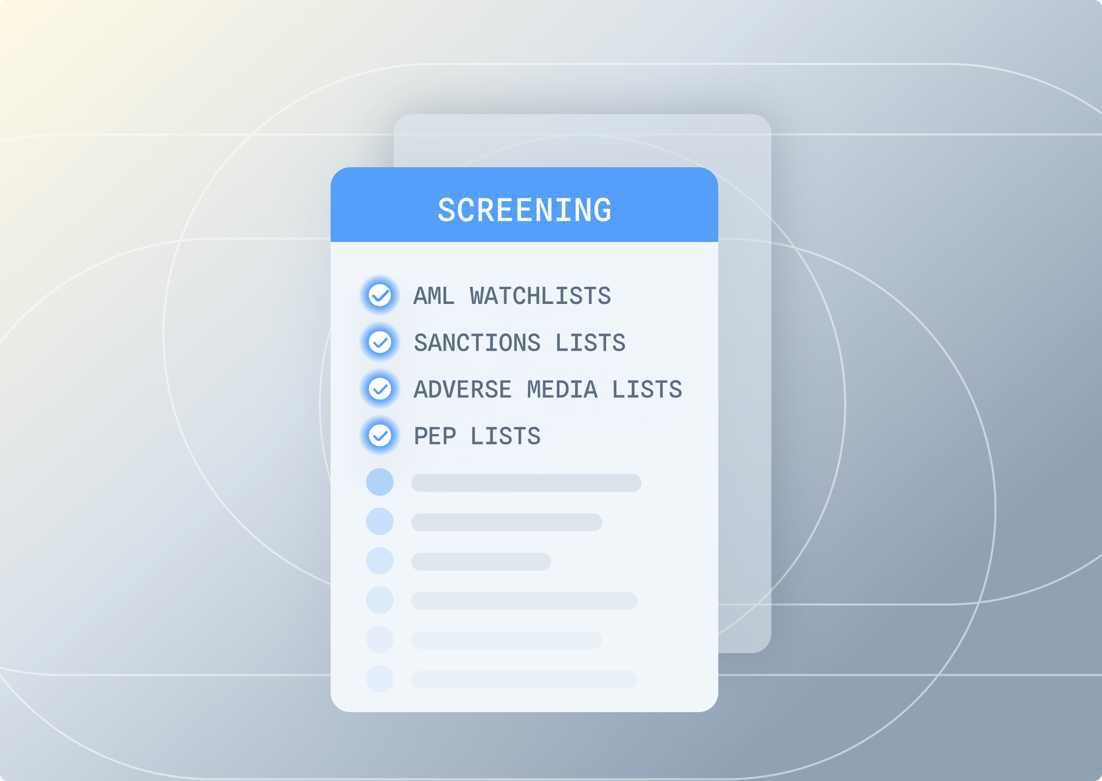 watchlist monitoring