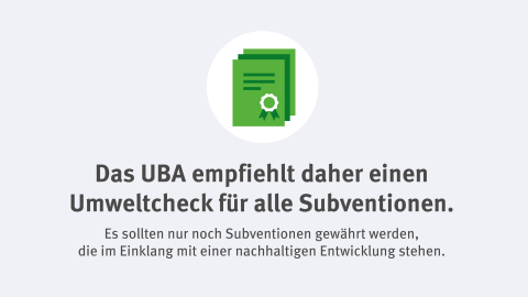 Das UBA empfiehlt