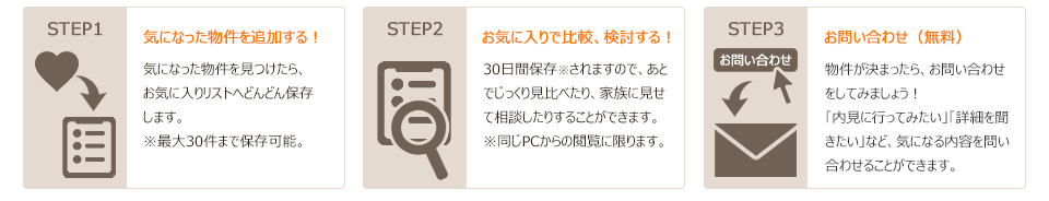 お気に入りとは？気になる物件を最大30件まで、お気に入りに保存しておくことができます！