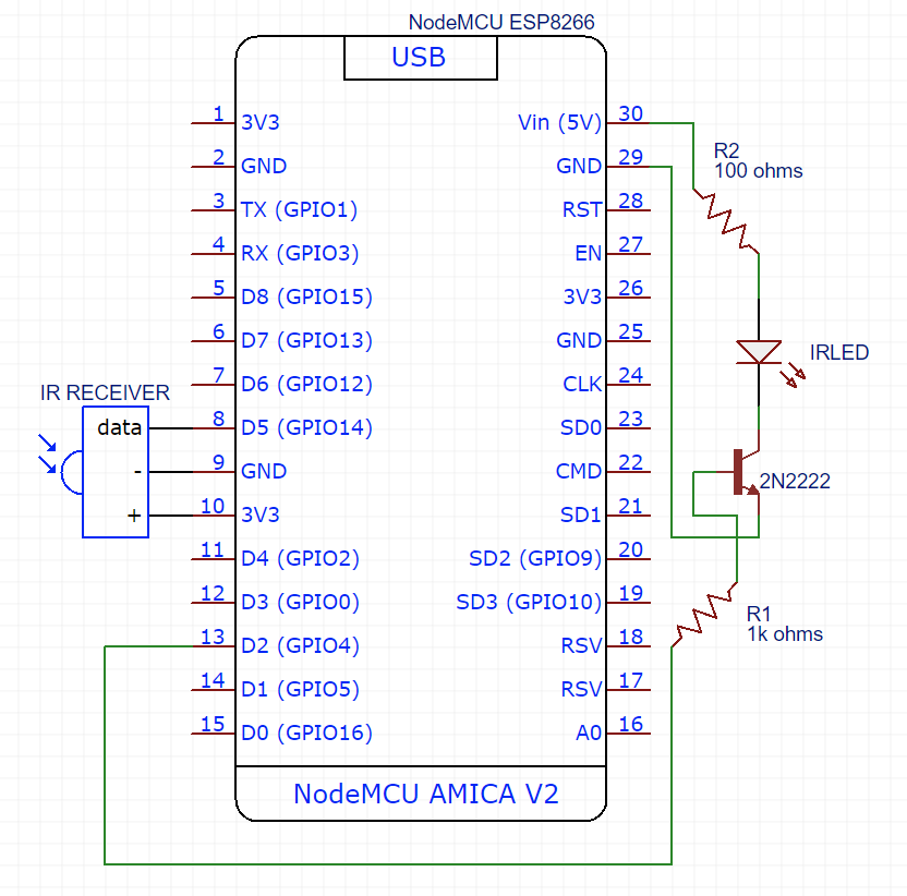 Schematic