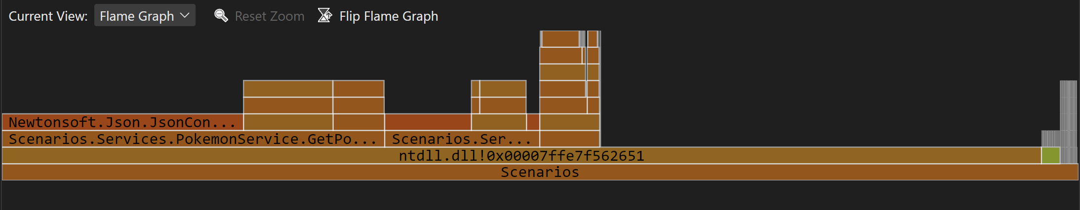 Visualize expensive code paths