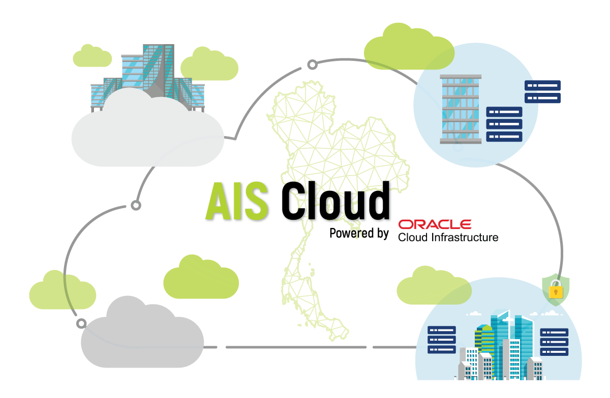 AIS Cloud powered by Oracle Cloud Infrastructure