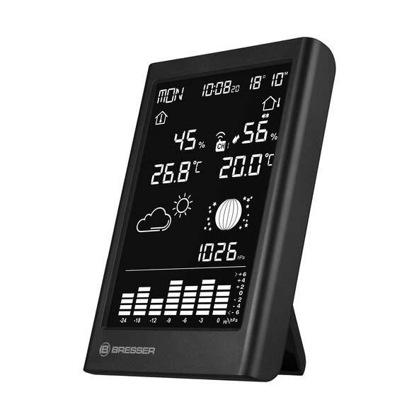 Funk-Wetterstation MeteoTemp TBV, vertikal