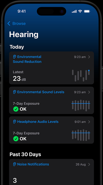 iPhone showing an in-progress Hearing Test