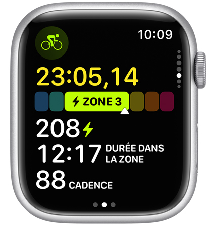 Cadran Apple affichant la vue d’entraînement Zones de puissance associée à un capteur de puissance
