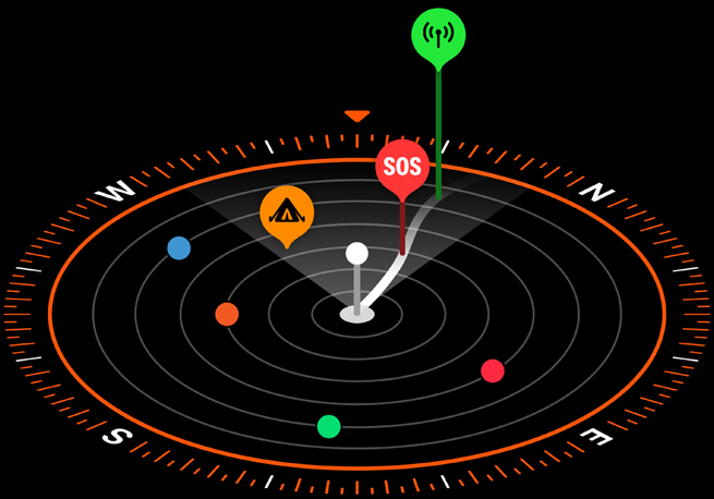 A picture of a compass with icons of a cellular connectivity and an SOS waypoint