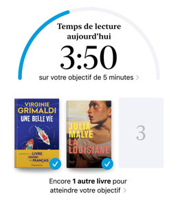 Un écran d’iPhone montrant l’interface Objectifs de lecture dans l’app Livres. En haut se trouve un anneau de progression pour un objectif de lecture. Sous l’anneau de progression se trouvent trois couvertures de livres. Sous les couvertures de livres se trouve un texte indiquant qu’un livre de plus est nécessaire pour atteindre l’objectif de 2024 de lire huit livres.