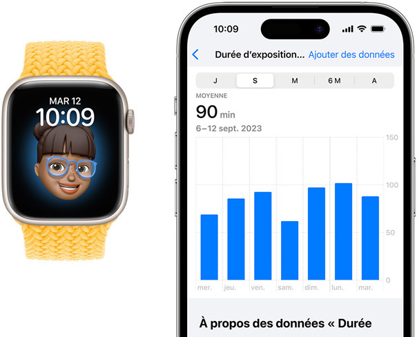 Vue avant d’une montre et d’un iPhone. L’iPhone indique le temps passé à la lumière du jour