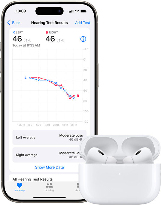 一部 iPhone 裝置顯示健康 app 內的聽力測試結果，旁邊放有 AirPods Pro 2。