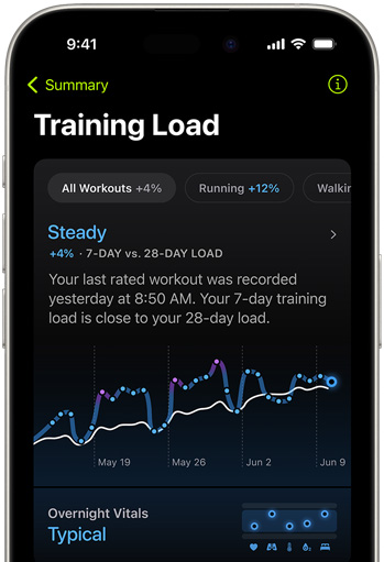 iPhone 螢幕上的訓練負荷量指標，顯示上一期體能訓練估算的評級。