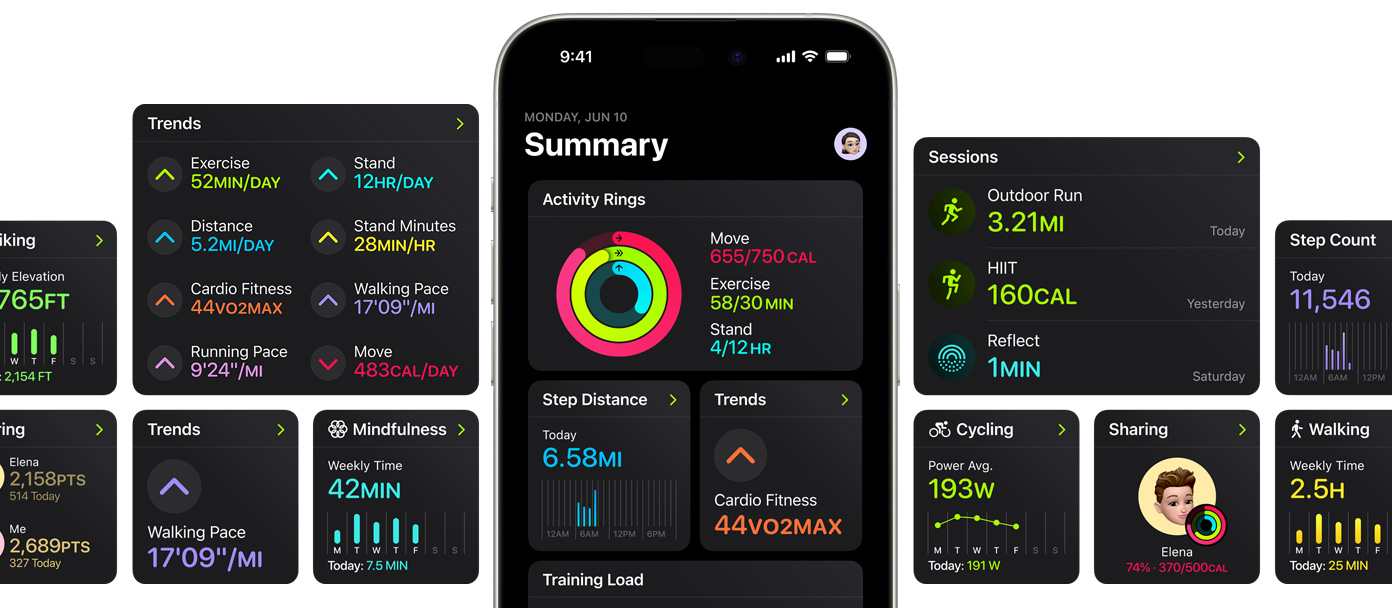 Egy iPhone több különböző képernyővel körbevéve, amelyeken a Fitnesz app Összegzés oldalán rendelkezésre álló testreszabási lehetőségek láthatók.