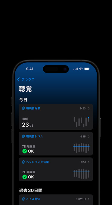 iPhoneに大きな音の低減の結果が表示されている。