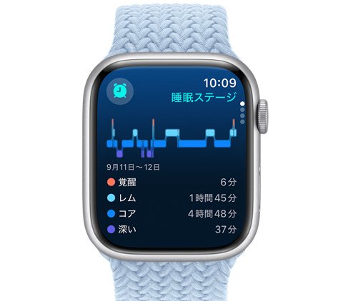 睡眠ステージが表示されたApple Watchの前面。