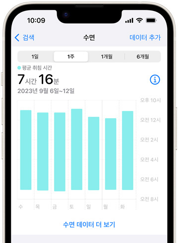 건강 앱에서 수면 단계를 보여주는 iPhone 기기.