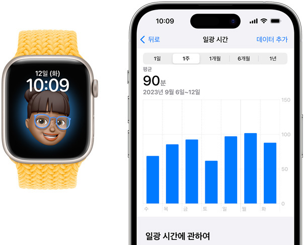 시계 및 iPhone의 앞모습. iPhone에 햇빛을 받으며 보낸 시간이 나와 있습니다