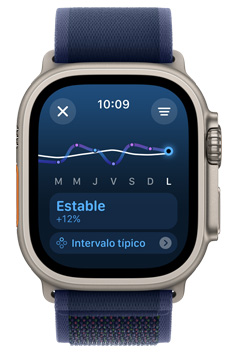 La pantalla de un Apple Watch Ultra muestra la tendencia de carga de entrenamiento Por Debajo durante un periodo de una semana