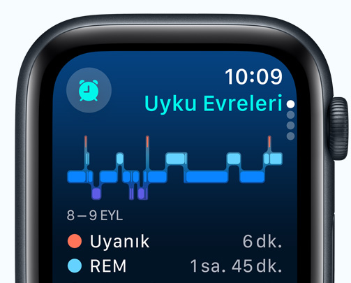 Ekranda Uyku evrelerini, uyanık geçen dakikaları ve REM uykusunda geçen dakikaları gösteren Uyku uygulaması görünüyor