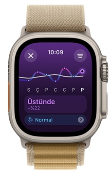 Apple Watch Ultra ekranı, bir haftalık İstikrarlı antrenman yükü eğilimini gösteriyor