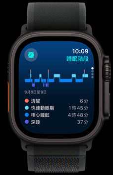 睡眠 app 顯示某人在快速動眼期、核心睡眠與深層睡眠中花費了多少時間。