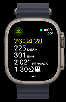 Apple Watch Ultra 2 顯示在開放水域游泳的時間、卡路里與配速。