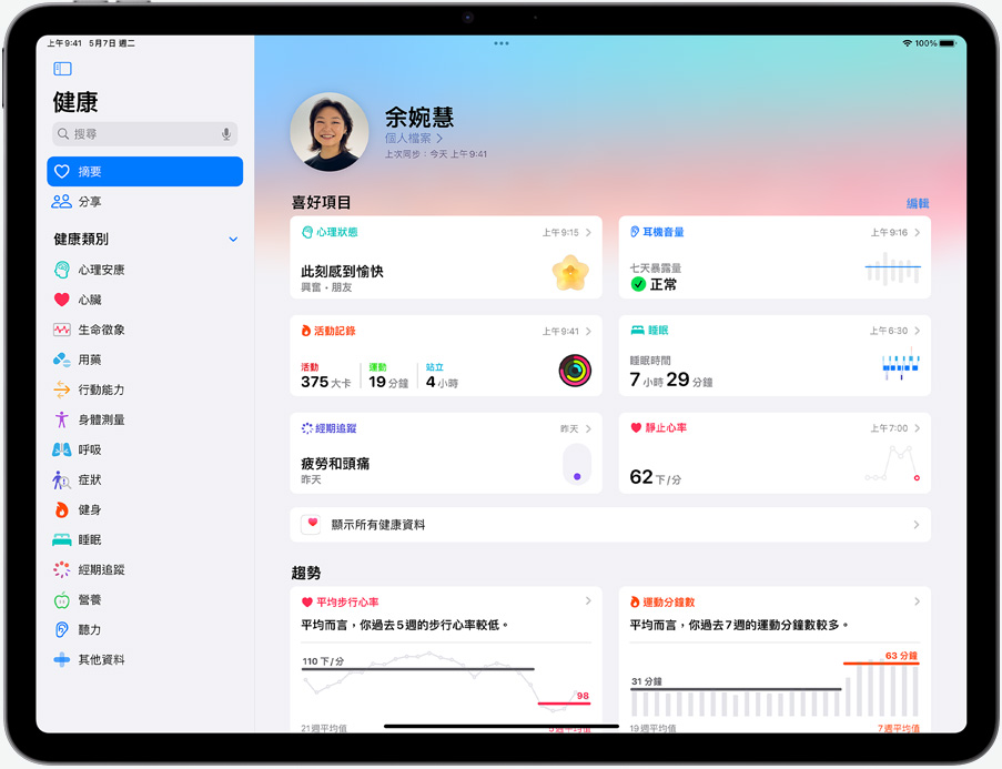 健康 app 的畫面，展示使用者的健康資訊摘要。
