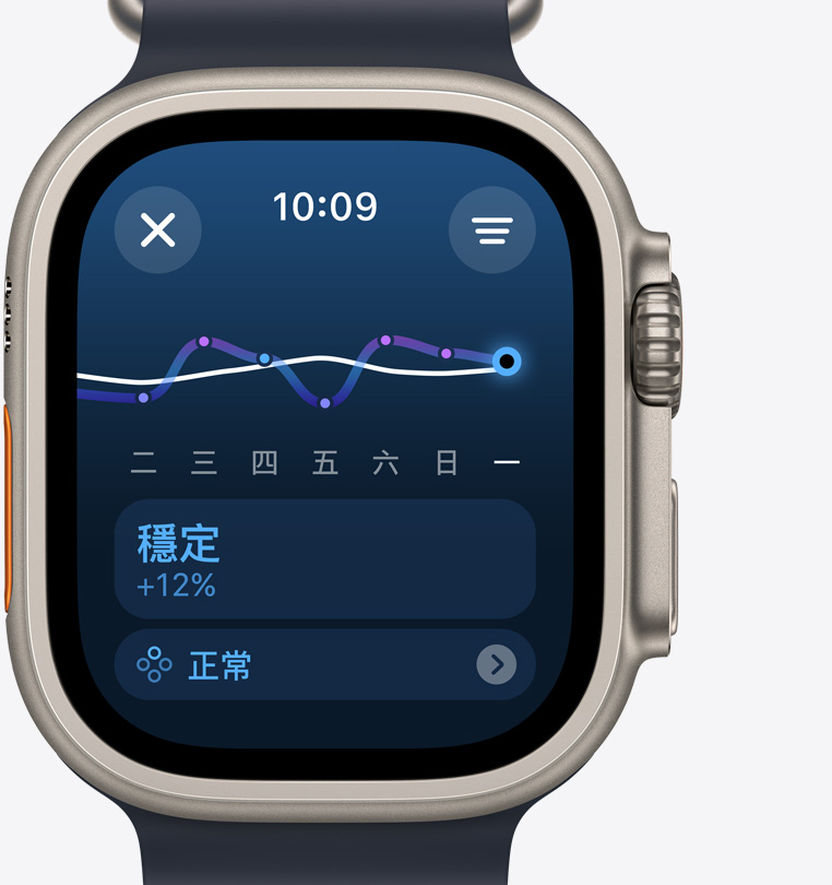 Apple Watch Ultra 2 的正面圖，顯示訓練負荷畫面，表示一週內訓練量為穩定增加。