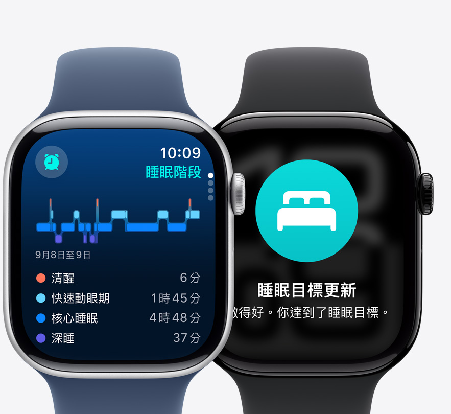 兩隻 Apple Watch Series 10 的正面圖，分別顯示睡眠階段畫面和睡眠目標更新通知畫面。