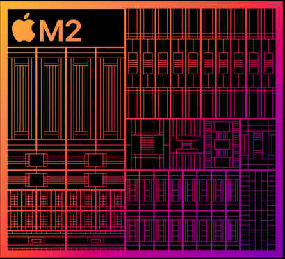 Mémoire de la M2