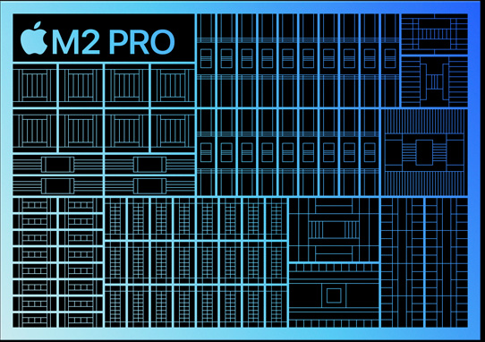 Memorija čipa M2 Pro