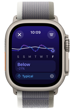 Apple Watch Ultra Display zeigt den Trainingsbelastungstrend «Unterhalb» über einen Zeitraum von einer Woche