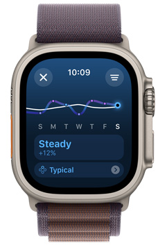Ecrã do Apple Watch Ultra a mostrar uma tendência de carga de treino Normal durante uma semana