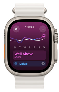 Écran d’Apple Watch Ultra affichant une tendance de charge d’entraînement Bien au-dessus sur une période d’une semaine