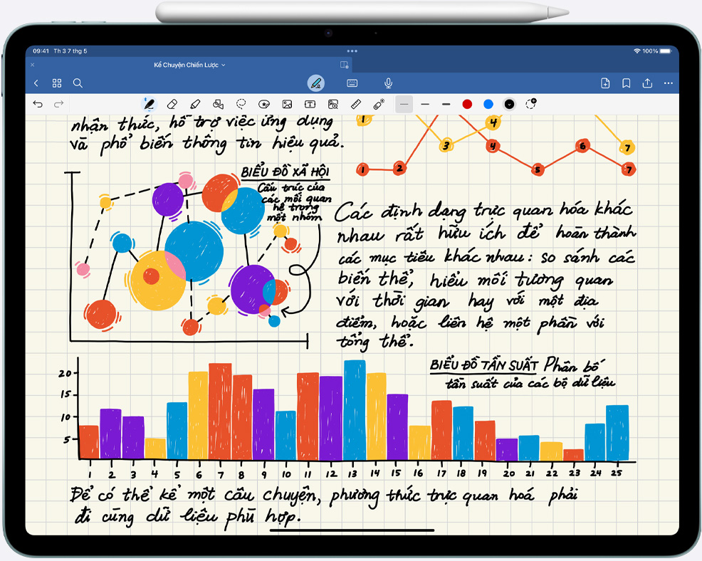 Ghi chú và biểu đồ viết tay trên iPad Air, có gắn Apple Pencil Pro