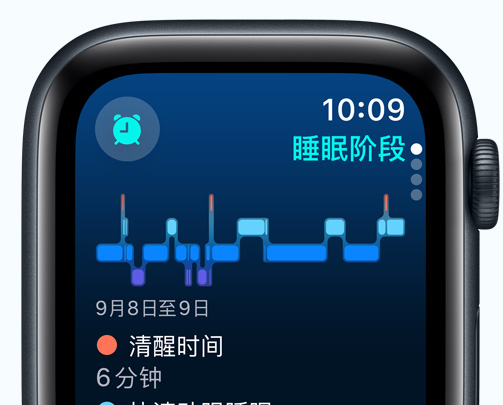 睡眠 app 屏幕显示睡眠阶段、清醒分钟数和快速动眼睡眠分钟数。