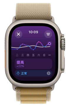 Apple Watch Ultra 屏幕显示一周的训练负荷趋势为“稳定”