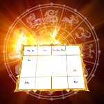 Astrology Services