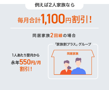 例えば2人家族なら　毎月1,100円割引!