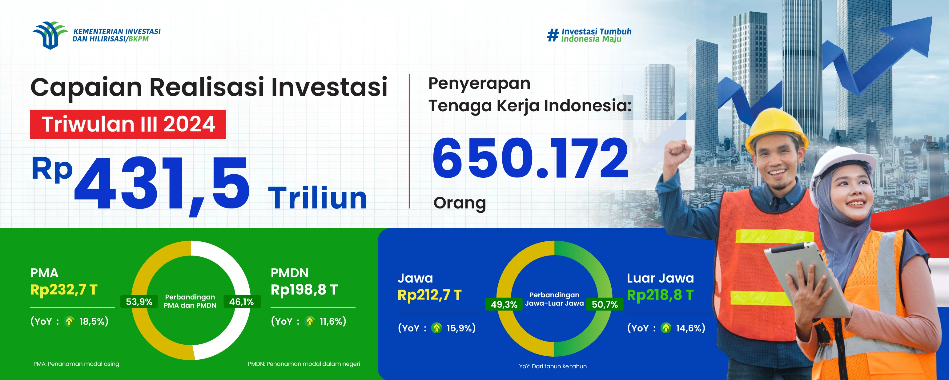 Pengumuman