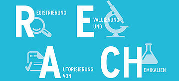 Abkürzung von REACH: Registrierung, Evaluierung und Autorisierung von Chemikalien