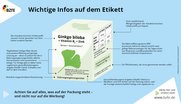 Infografik zur Packungskennzeichnung auf Nahrungsergänzungsmitteln