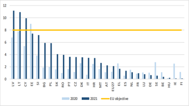 statistics_15_insights_figure_4.png