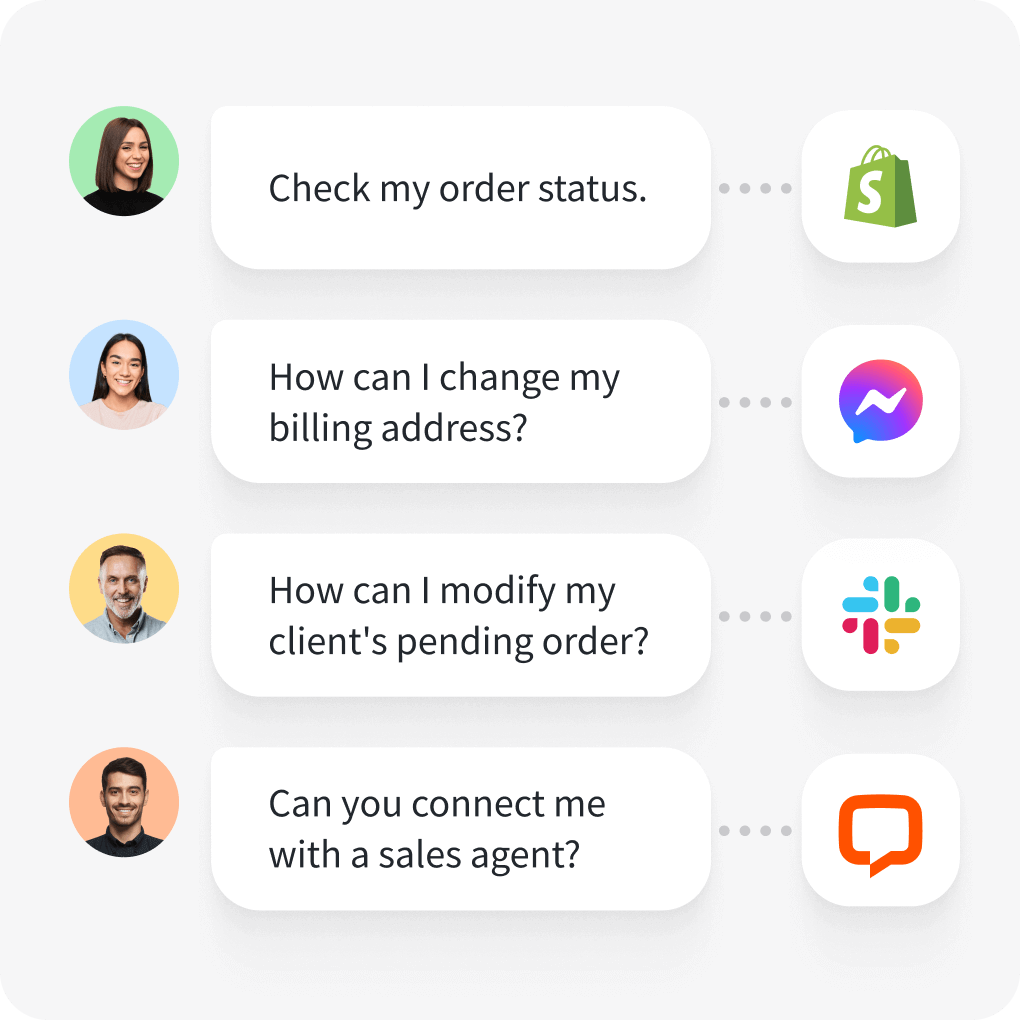 Questions from customers posted across different communication channels: Shopify, Messenger, Slack, and LiveChat.