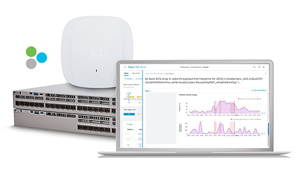 Cisco Access Networking