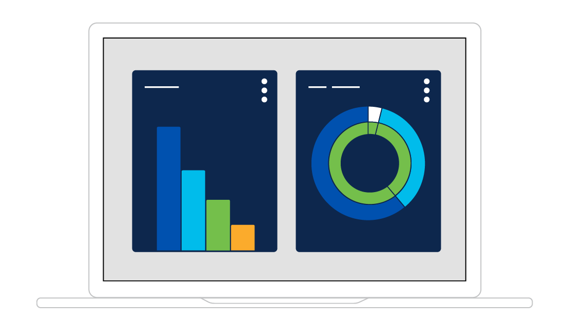 Self-guided demo of Cisco XDR