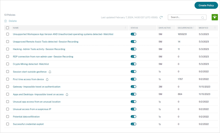 Citrix Analytics for Security Policy console dashboard