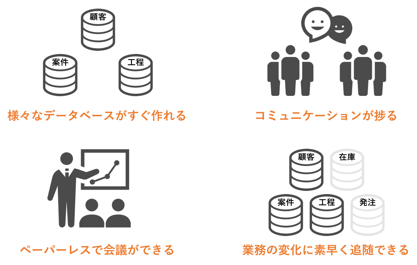 テレワーク時代のチームコミュニケーションの最適化